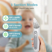 Electric Nasal Aspirator | 3-Speed Suction with Music & Lights - Aristo Baby