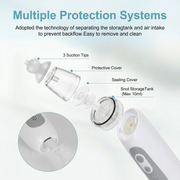 Electric Nasal Aspirator | 3-Speed Suction with Music & Lights - Aristo Baby